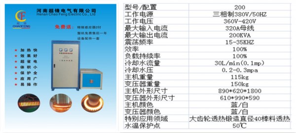 超锋CF-200KW中频炉及产品运用 1