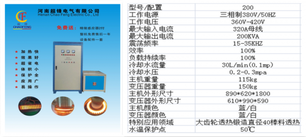 全自动截齿焊接生产线中频炉cf-200KW 1